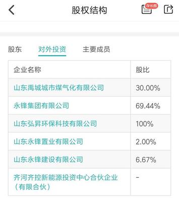 萬家基金股權(quán)轉(zhuǎn)讓風(fēng)云突變，齊河眾鑫投資攜自有資金強(qiáng)勢介入