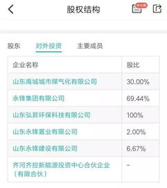 萬家基金股權(quán)轉(zhuǎn)讓突生波瀾 齊河眾鑫投資“半路殺出”背后的資金迷霧